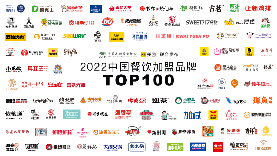 象山2022中国餐饮加盟品牌TOP100，看看有没有你的品牌
